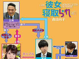 愛する彼女がゴリゴリ体育会系のパワハラ上司に寝取られた話 森日向子 サンプル動画サムネイル